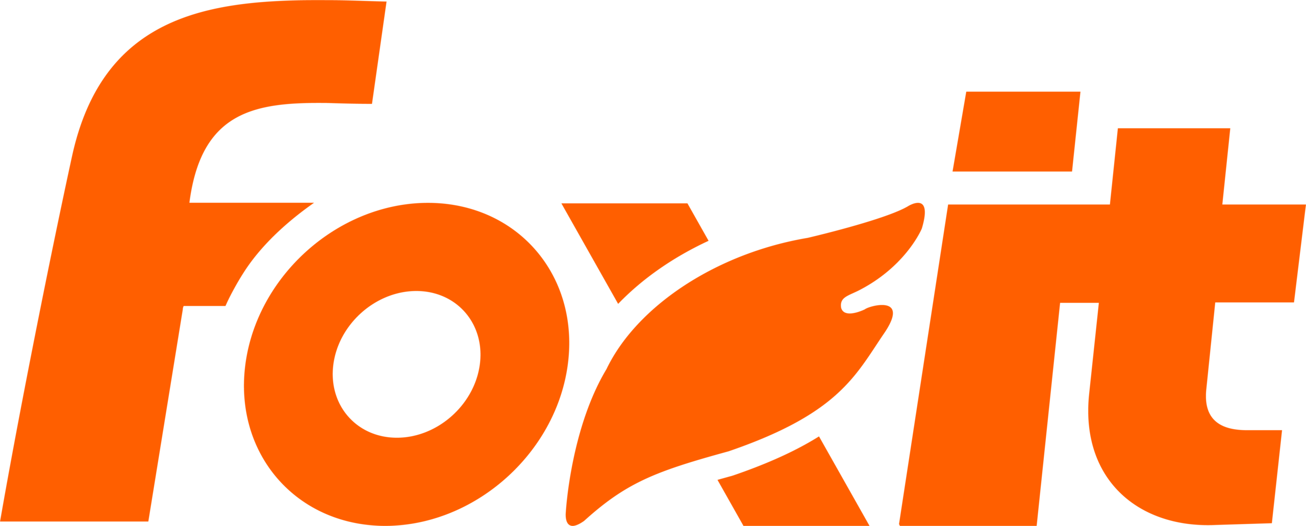 Foxit