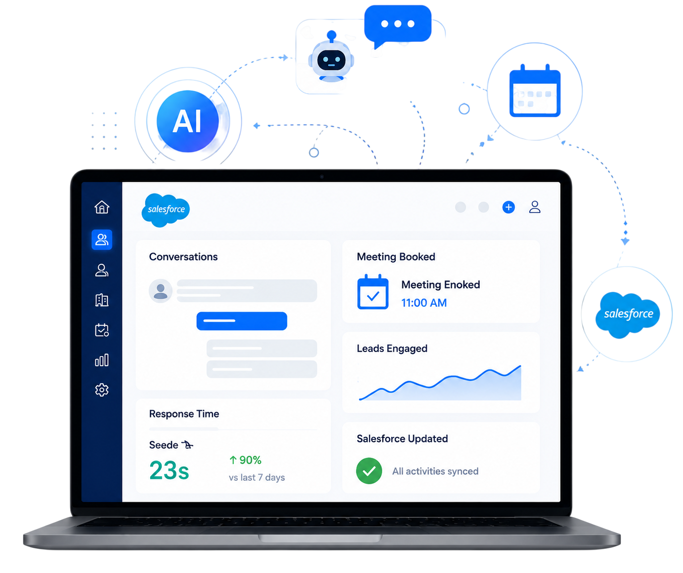 product overview
